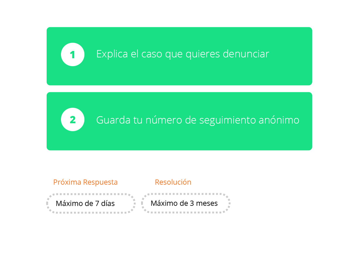 Software de denuncias