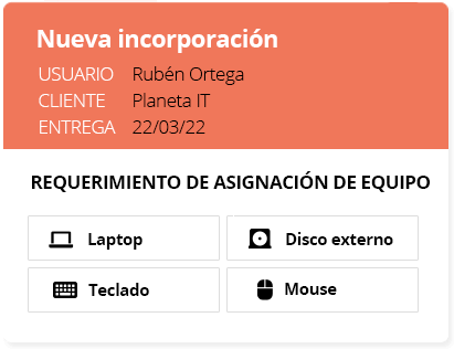 gestion de la configuracion y activos del servicio