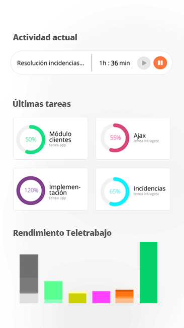 gestión de talentos