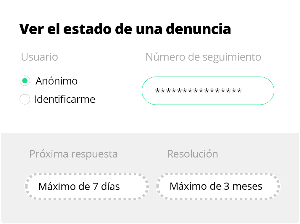 Cumplimiento legal del canal de denuncias