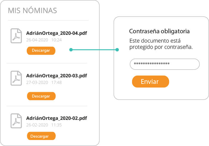 software de gestión de nóminas digital